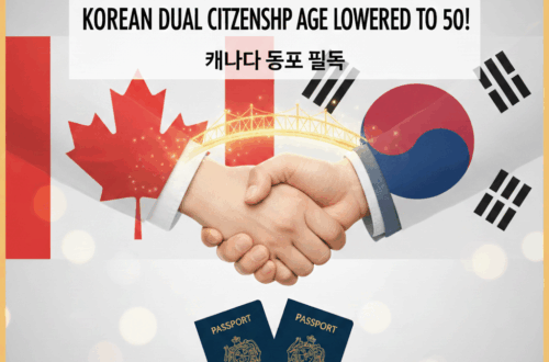 한국 복수국적 나이 50을 하향 전망