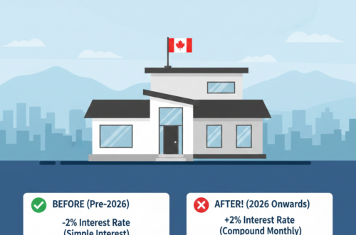 BC주 재산세 납부 유예 제도 개편