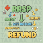2026 세금 신고 RRSP와 Net Income
