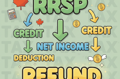 2026 세금 신고 RRSP와 Net Income