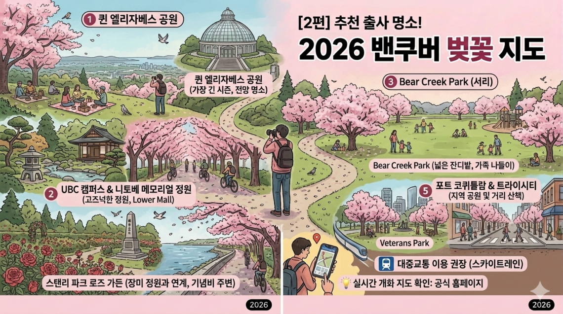 2026 밴쿠버 벚꽃 명소