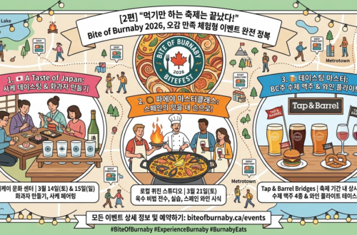 Bite of Burnaby 2026, 오감 만족 체험형 이벤트