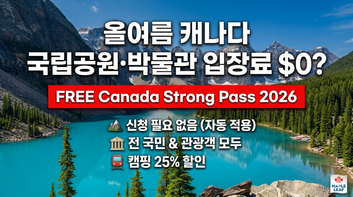 Free Canada Strong Pass
