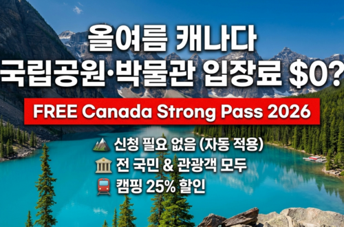 Free Canada Strong Pass