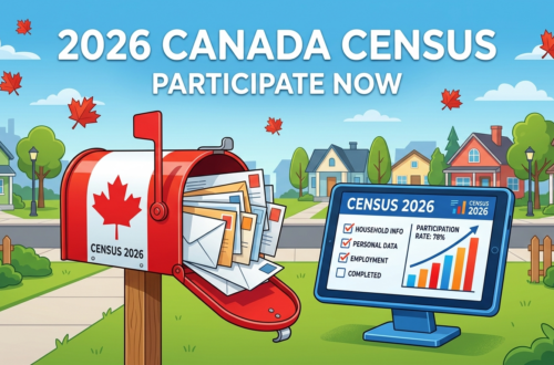 2026 Canada Census 조사
