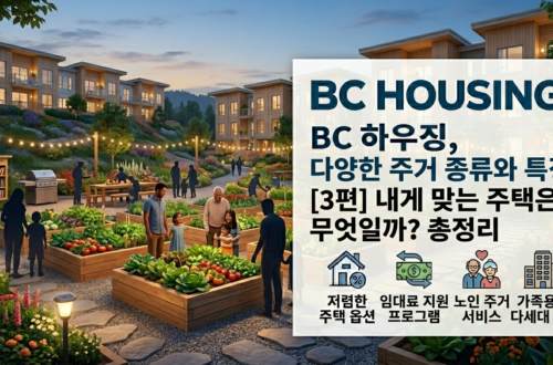 BC 하우징 주거 프로그램