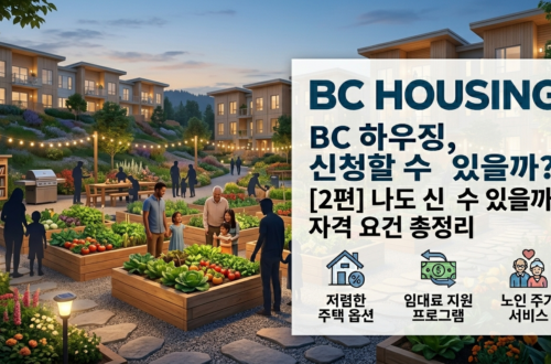 BC 하우징,자격 요건