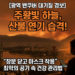 광역 밴쿠버 대기질 경보, 주황빛 하늘과 산불 연기