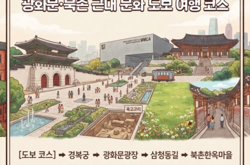 서울 여행 코스 2 광화문, 북촌 근대 문화 도보 여행 코스