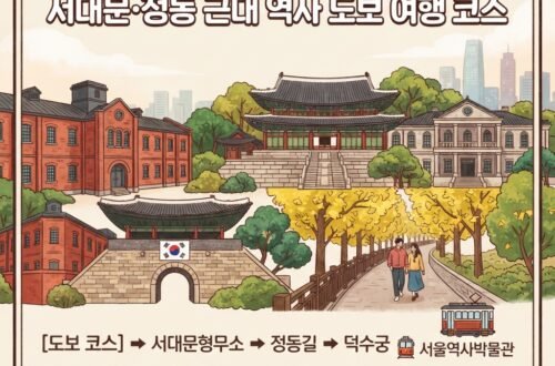 서울 여행 코스 1, 서대문·정동 근대 역사 도보 여행 코스